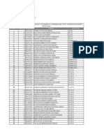 Nro. Trámite Cédula Nombre Prov/Cons