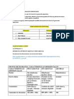 ACTIVIDAD N 1 y N 2 Teorias MIP-1330