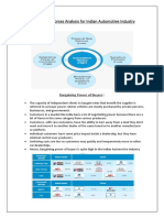 Porter's Five Forces Analysis For Indian Automotive Industry