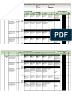 Individual Performance Commitment and Review Form (Ipcrf) For Teacher I-Iii, Spet I-Iv (Proficient Teacher)