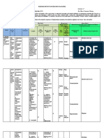 Flexible Assessme NT Activities (FAA) Enabling General Strategy Flexible Learning Strategies (FLS) Performan Ce Check(s)