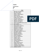 List of Passers Fire Officer Examination 24 April 2022 Region XII Seq. No. Name