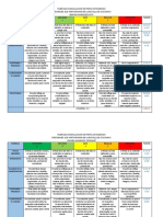 Rubricas de Evaluacion de Perfil de Facebook