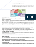 Five Stage Model of Group Development