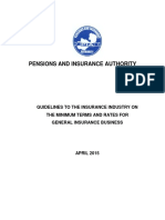 PIA Insurance Rating Guide