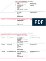 Allotment of Proj Guide Lab Exp