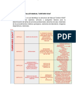 Taller Del Manual Tarifario Soat