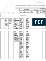 JAVA-OOP - Flexible Instruction Delivery Plan Template (FIDP)