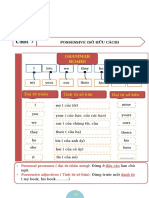 Ngữ pháp tiếng anh tiểu học đặc biệt, file Word chất và đẹp UNIT 7