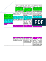 Analisis de Crea Proyectos Desde Los Lenguajes Artísticos