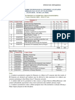 JNTUA R20 B.tech - ECE III IV Course Structure Syllabus