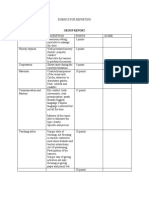 RUBRICS FOR REPORTING and ASSIGNMENT