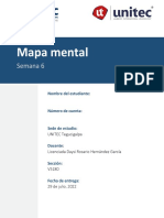 Mapa Mental Sobre Agentes de Socialización