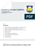 Afjrotc Ga-932 Logistics