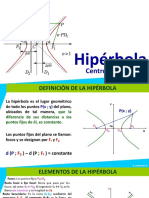 15 - Hiperbola Centro Origen