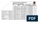 Institución Educativa Pablo Correa Leon: Informe Parcial de Calificaciones