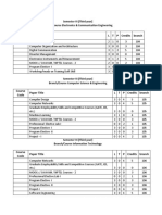 ECE 6th Sem Syllabus