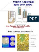 1.1 - Movimiento Del Agua en El Suelo Abril 2020