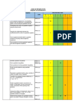 TOS Grade 9 - Diagnostic Test