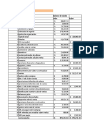 Cierre Ejercicio 24