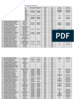 PARSOTB LIST FOR CY 2022 - 26 JANUARY 2022 Without PROVI