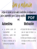 Autoestima y Motivación