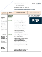 Cuadro Operativo Viernes 24 de Junio de 2022