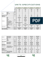 R410 Units Specifications