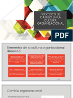 Procesos de Cambio en La Cultura Organizacional