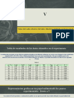 Valor Del Radio Efectivo Del Tubo Cilíndrico Doblado en Forma de U