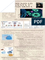 Inmunología - Infografía 1