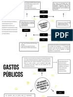 Gastos Públicos