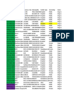 Map Database