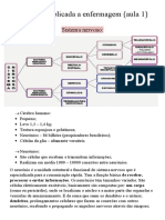 Anatomia Aplicada A Enfermagem