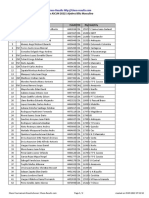 Chess Results List