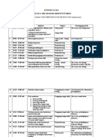 Contoh Rundown Acara Temu Omk