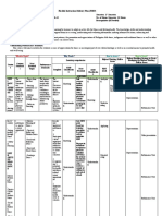 Fidp Pe 12 1ST Sem