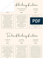 Minimalist KWL Graphic Organizer