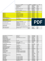 9 Región Propietarios de Terrenos Del Trazado de Transmisión