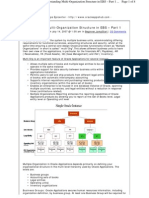 Understanding Multi-Organization Structure in EBS - Part 1