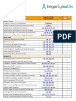 Hegarty Revision List - HIGHER