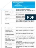 Documento Curricular para Anápolis 2020