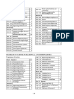 Bachelor of Science in Mechanical Engineering