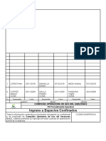 Ingreso A Espacios Confinados