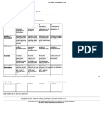 Forum Rubric