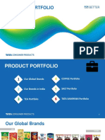 TCPL Product Portfolio