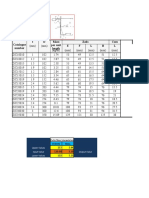 Roof Truss Design