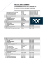 Indian Navy Quiz Thinq 22 Result