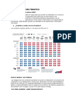 FORO TEMATICO Comercio Internacional