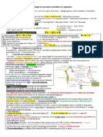 Imprimé Physiologie de La Pression Artérielle Et Sa Régulation